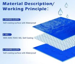 Kühlmatte für Hunde für nur 12,79€ (statt 31,99€)