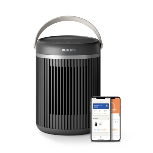Philips 3000 Series Energy Efficient Connected Fan Heater 2000W Philips 3000 Series Energy Efficient Connected Fan Heater 2000W