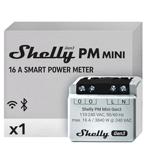 Shelly PM Mini Gen3